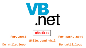 VisualBasicNet Donguler emresupcin 300x169 - Döngü Deyimleri Nelerdir?